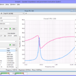 Thiele-Small parameters measurement Thiele-Small parameters measurement