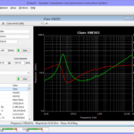 Thiele-Small parameters measurement Thiele-Small parameters measurement